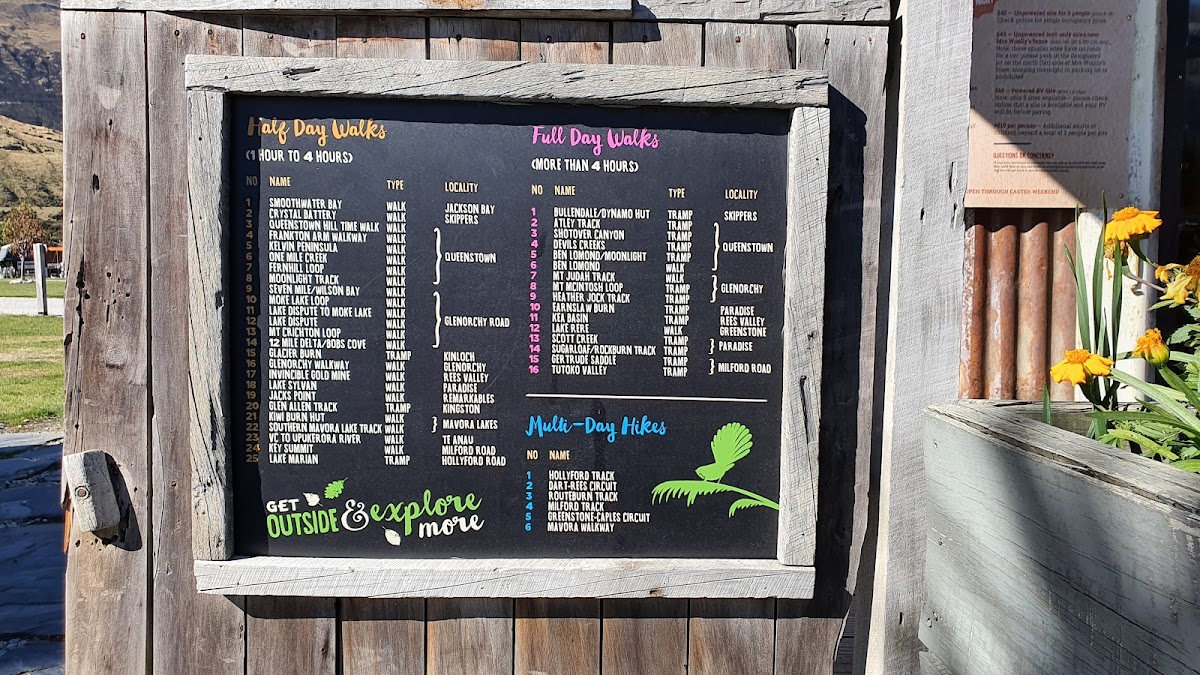 Menu Mrs Woolly's General Store-8